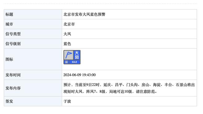 A-史密斯回追梦：我没说库里是糟糕领袖 只是拿他和老詹对比了下