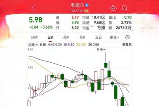 雷竞技app下载苹果版截图4